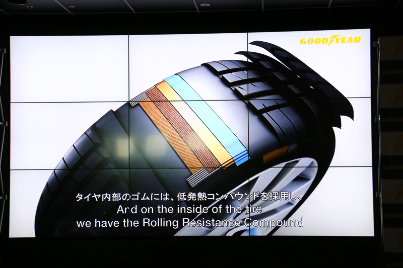 松崎氏の解説で登場したEagle F1 Asymmetric 3の技術紹介ムービー