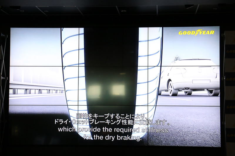 松崎氏の解説で登場したEagle F1 Asymmetric 3の技術紹介ムービー