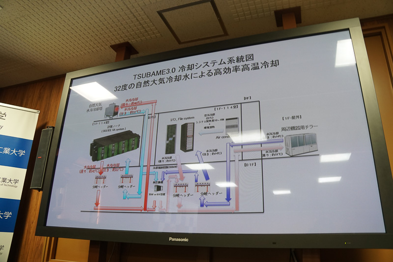 東京工業大学 学術国際情報センター 教授 松岡聡氏によるTSUBAME3.0のプレゼンテーション