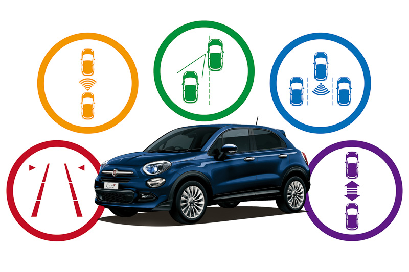 「前面衝突警報」「車線逸脱警報」「ブラインドスポットモニター/リアクロスパスディテクション」「リアパーキングカメラ」「アダプティブクルーズコントロール」と、計5つの安全装備を採用した「500X セーフティパッケージ」