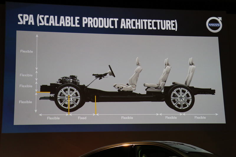 フロントホイールの中心からAピラー付け根部分にあるダッシュボードまでのデザインと設計を固定し、そのほかの要素を自在にレイアウト変更できるのがSPAの大きなメリット