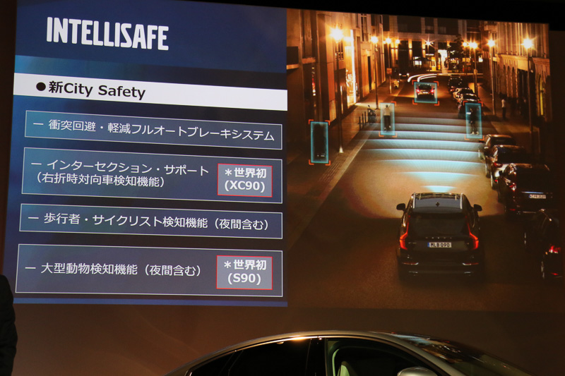 世界初のランオフロードミティゲーションや大型動物検知機能などを追加した「IntelliSafe（インテリセーフ）」も全車で標準装備