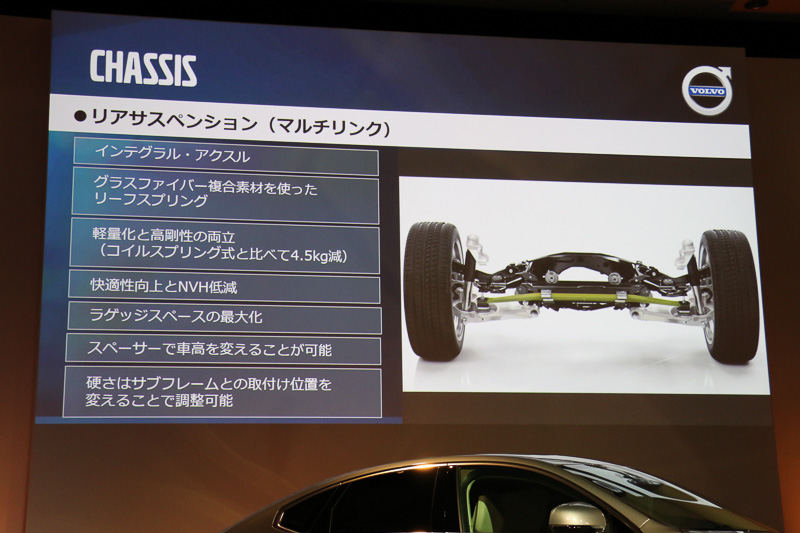 フロントサスペンションはダブルウィッシュボーン式、リアサスペンションはマルチリンク式を採用。リアのスプリングはリーフ式からグラスファイバー製のリーフスプリング（グリーンの部分）に変更した