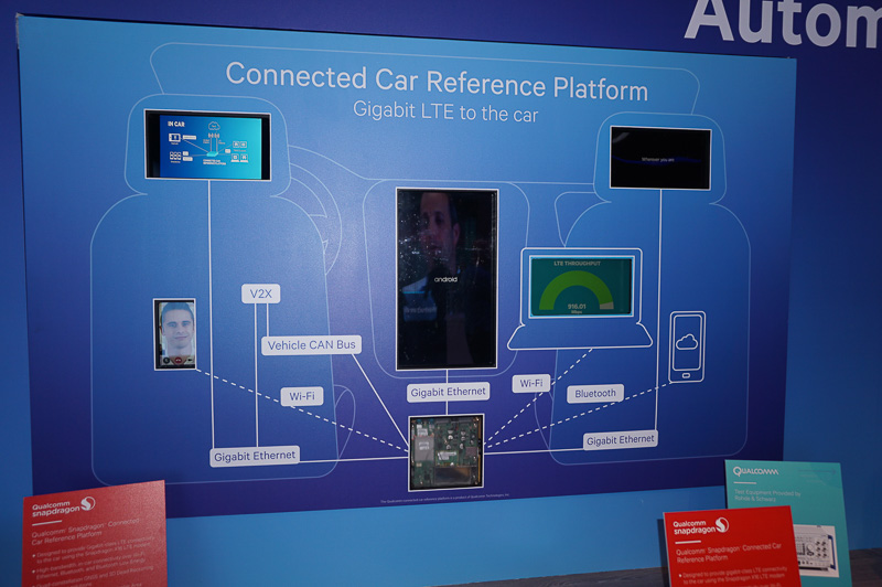 Snapdragon 820Aのリファレンスデザイン、Group PSAの次世代IVIで採用予定