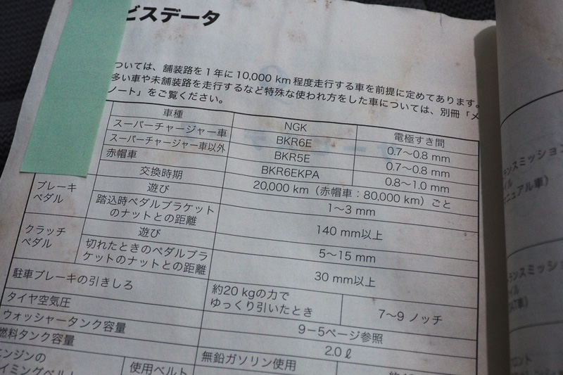 プラグは説明書によるとBKR5Eが正しい