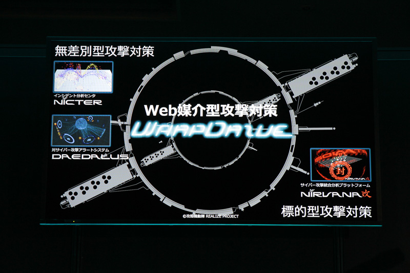 電脳空間における「タチコマ REALIZE PROJECT」である「WARPDRIVE（Web-based Attack Response with Practical and Deployable Reseach InitiatiVE）」