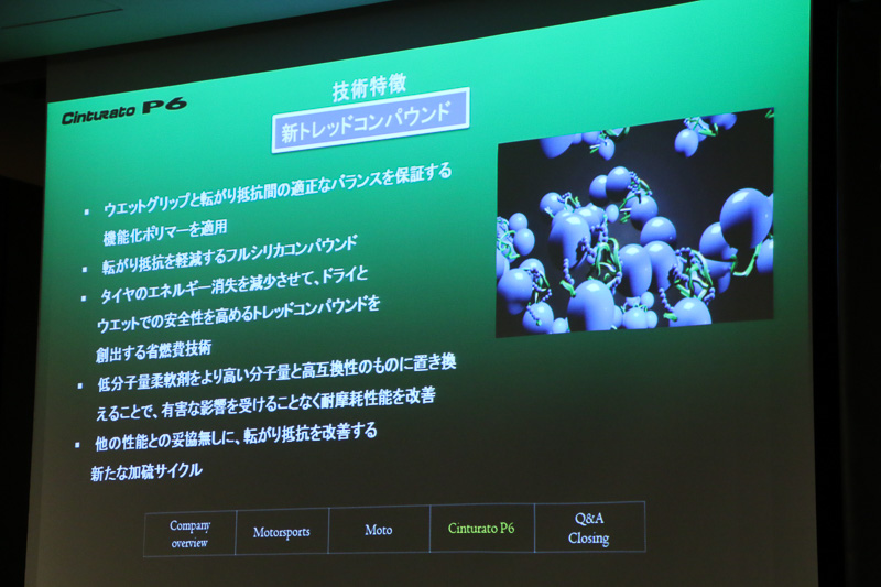 「フルシリカコンパウンド」「機能化ポリマー」を採用し、加硫サイクルの時間短縮も実施した