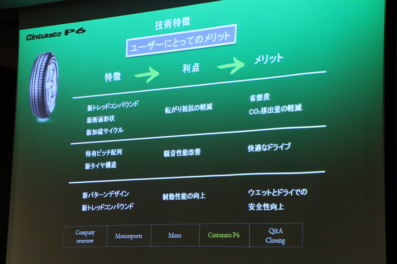 各製品特徴から生まれるメリットの紹介