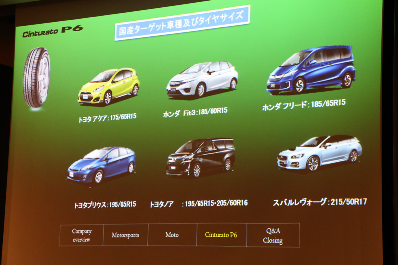 2014年～2016年の国産車の車名別新車販売台数。チントゥラート P6は表に名を連ねるモデルの多くに装着可能となっており、幅広いユーザーをターゲットにする製品であるとの分析