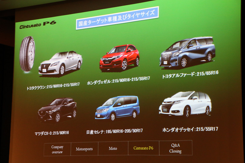 2014年～2016年の国産車の車名別新車販売台数。チントゥラート P6は表に名を連ねるモデルの多くに装着可能となっており、幅広いユーザーをターゲットにする製品であるとの分析