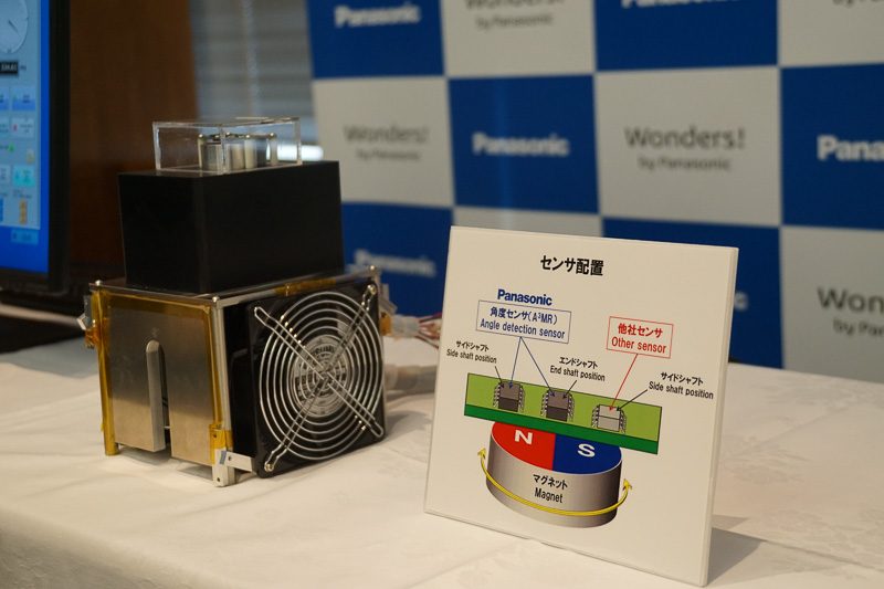 磁石の回転軸の中心から外れたところに配置してもA<sup>3</sup>MRは誤差なく動作するというデモ（中央のセンサーは今回のデモでは使用せず）