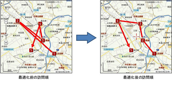 訪問順の最適化イメージ