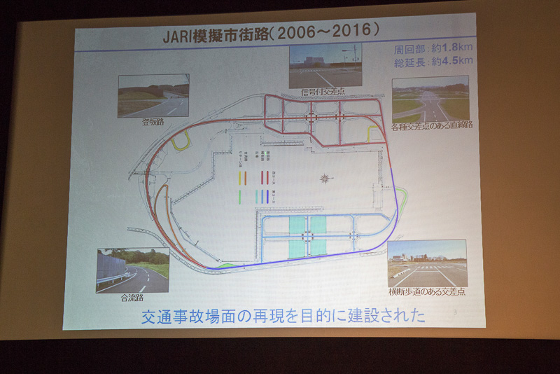 Jtownが造られた背景についてのスライド。JARIには交通事故の場面の再現を目的とした模擬市街路があったので、そこを改装している