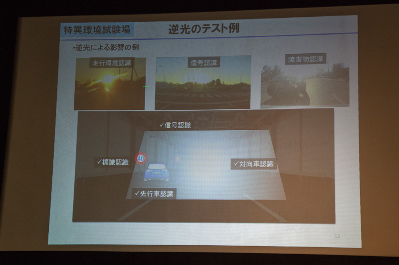 巨大な投光器を使う日照設備。本来は建物の奥側から入り口（メディアの見学位置）に向けてセットしているが、光を直接見るのは危険とのことで反対向きで日照設備のデモが行なわれた。逆光時に前方だけでなく、路面の白線が読めるかのテストも行なわれる