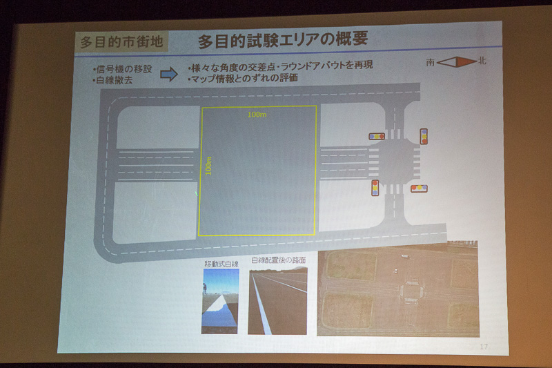 多目的試験エリアにはさまざまな交差点を作って走行実験が可能。白線は路面に敷くタイプの移動式の白線を用意している