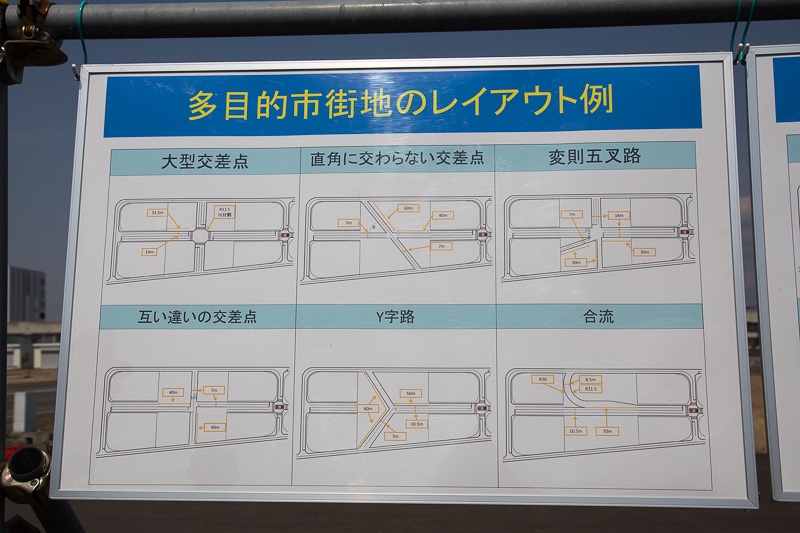 多目的試験エリアにはさまざまな交差点を作って走行実験が可能。白線は路面に敷くタイプの移動式の白線を用意している