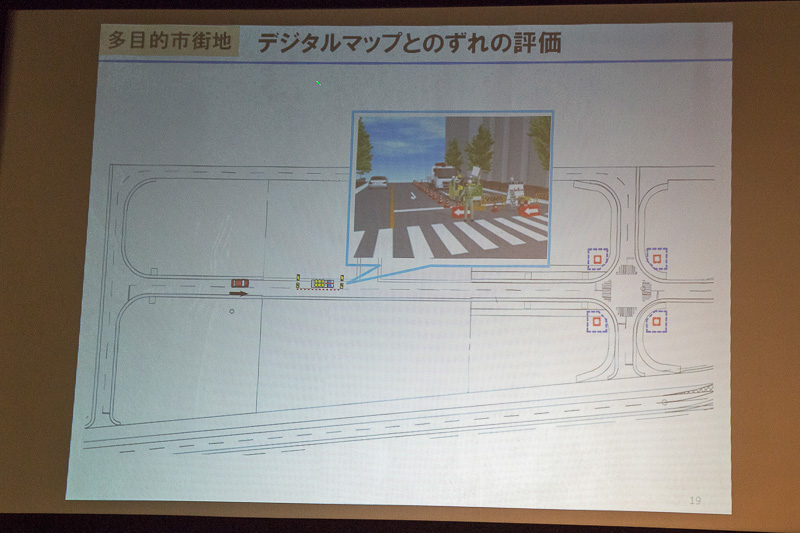 デジタルマップにはない突発的な道路事情の変化への対応もこのコースで実験する。実際の道路環境に近づけるため、標識も各種用意していた