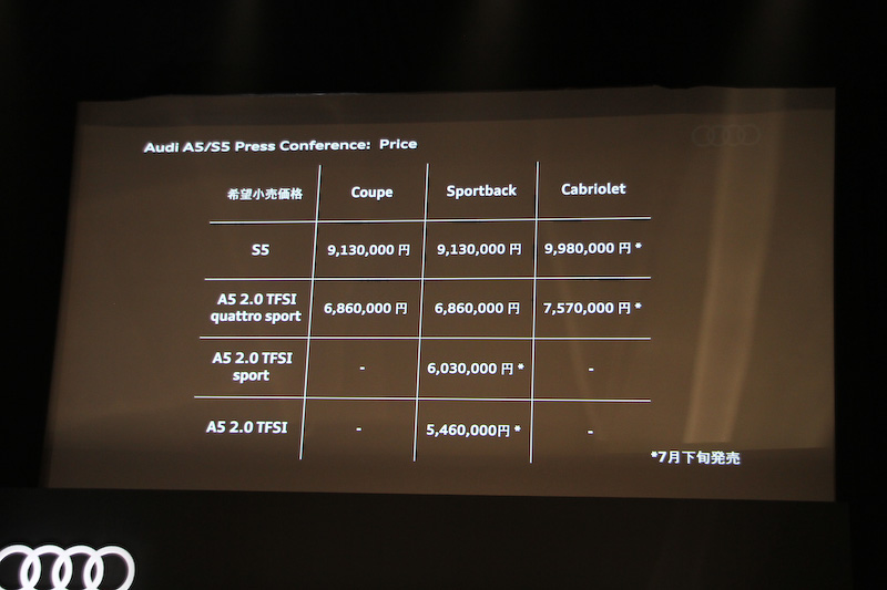 各モデルの価格表
