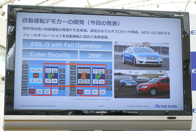 今回のデモカーについて