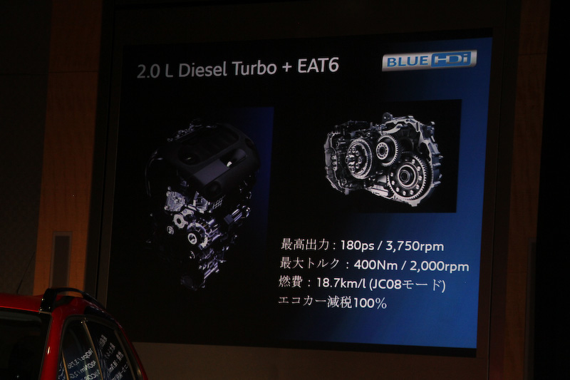 3008 GT ブルーHDiに搭載されるパワートレーン