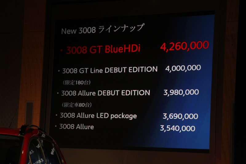 新型3008の価格表