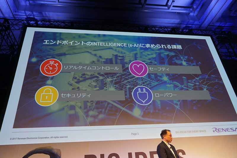 e-AIに求められる4つの課題