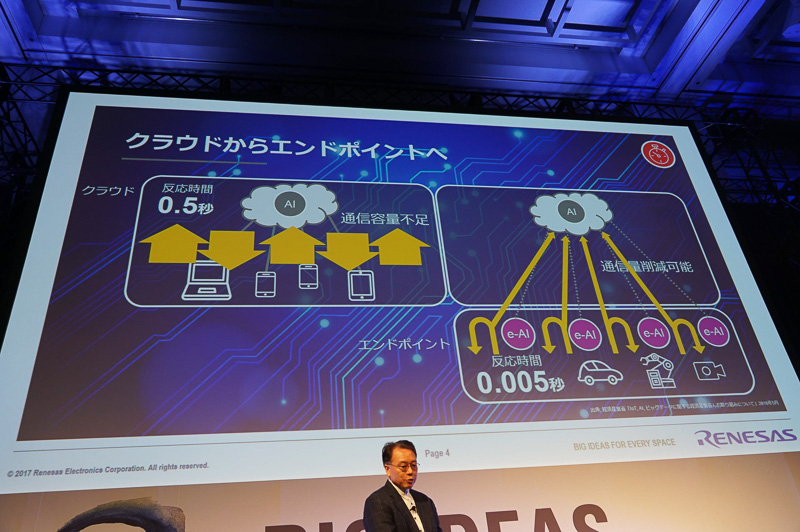 e-AIは応答時間が早い
