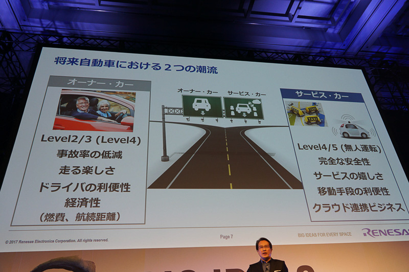 「オーナーカー」と「サービスカー」という2つの潮流