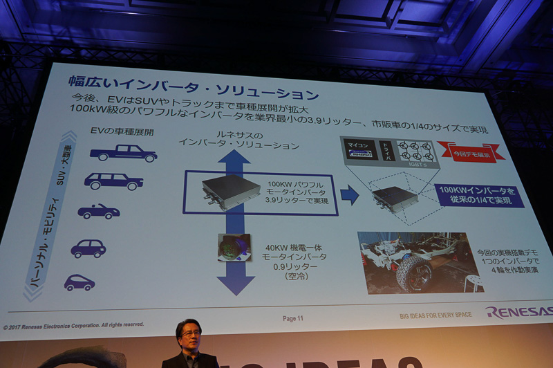 インバーターのソリューションを拡充