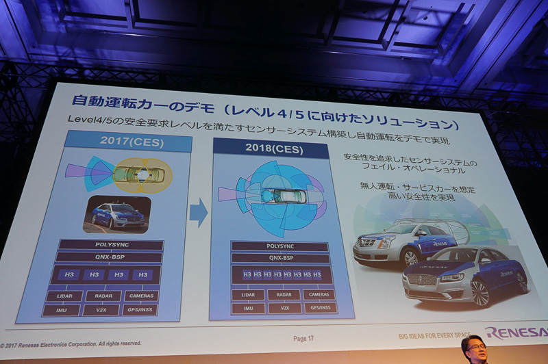 自動運転車のデモカー。2018年の開発目標も示された