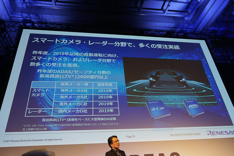 スマートカメラやレーダーの分野で受注を獲得している