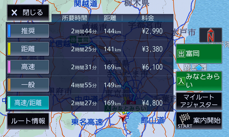 所要時間、距離、料金の一覧表示。「距離優先のルートが一番よさそう」なんてことがひと目で分かる