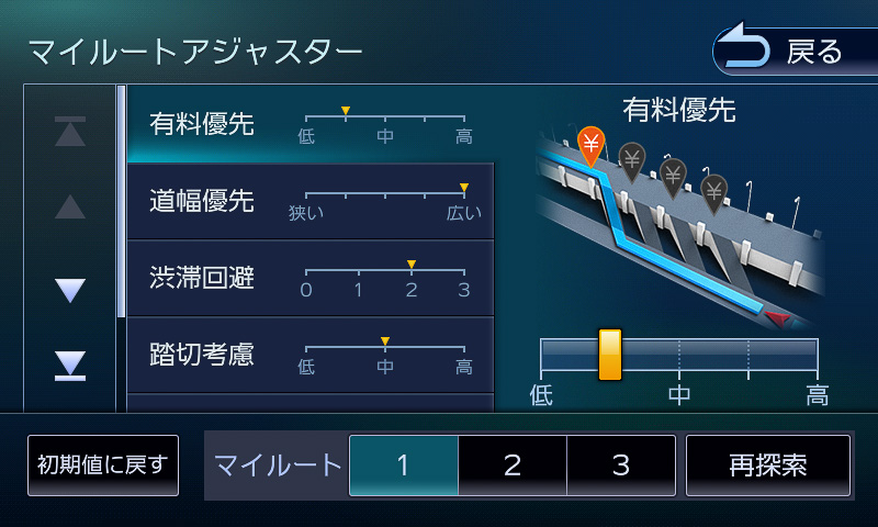 「マイルートアジャスター」は新たに搭載されたカスタマイズ機能