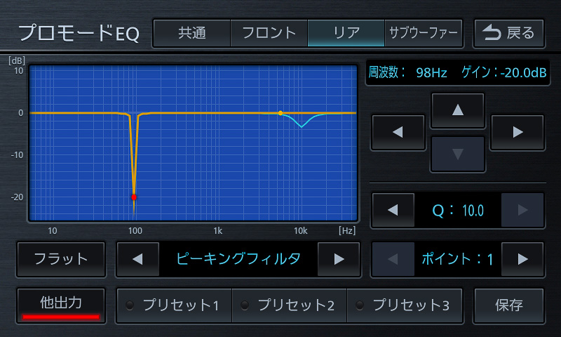 こんな極端な調節も可能
