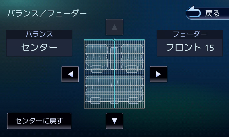 バランス/フェーダー