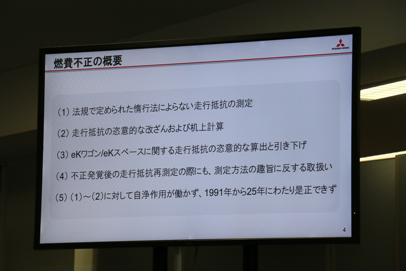 燃費不正の概要とこれまでの経緯