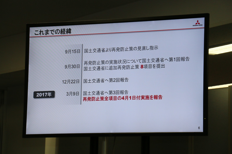 燃費不正の概要とこれまでの経緯