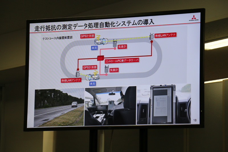 システム概要図