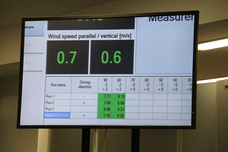 計測が終了し、数値が画面に表示される