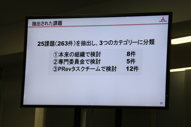 25の課題が3つのカテゴリー別に検討が始められている