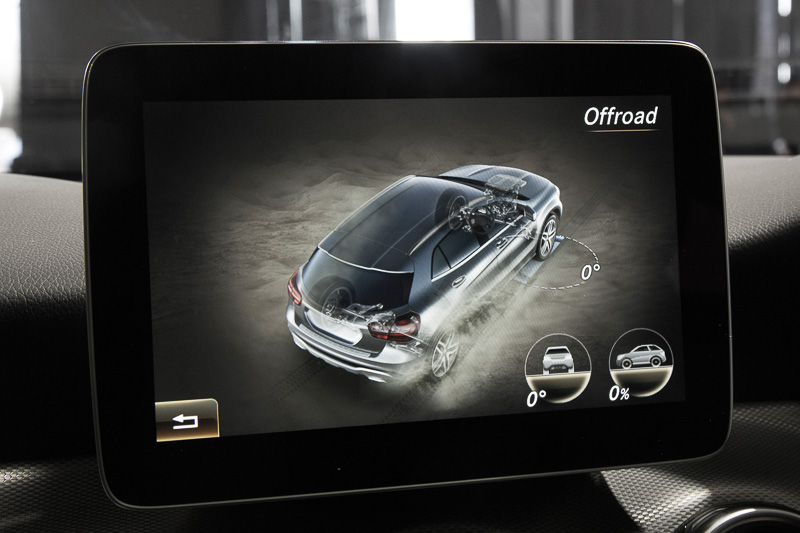 GLAには車両傾斜角、方角などを表示する「オフロードスクリーン」も装備する
