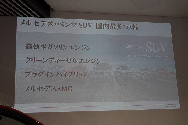 2017年第1四半期の販売台数は1万7770台とのこと。好成績に貢献したのが、国内最多の選択肢を持つメルセデス・ベンツのSUVラインアップ。エンジンのバリエーションも多彩
