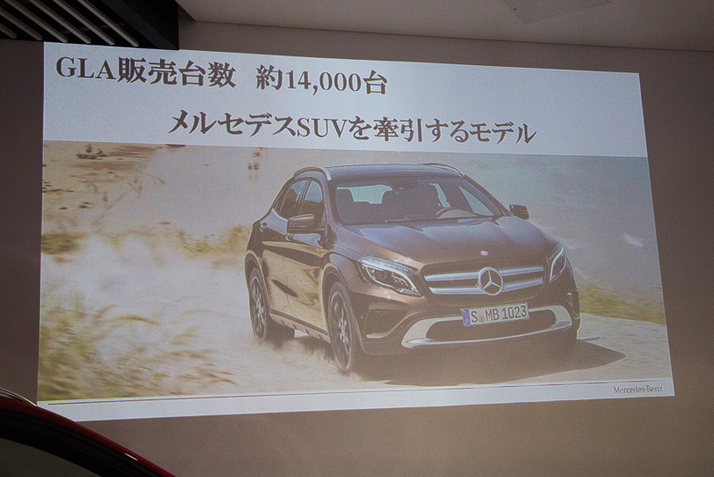 GLAの累計販売台数は約1万4000台で、メルセデスSUVを牽引するモデルになったとのこと。現在は「レーダーセーフティ無料キャンペーン」も開催している