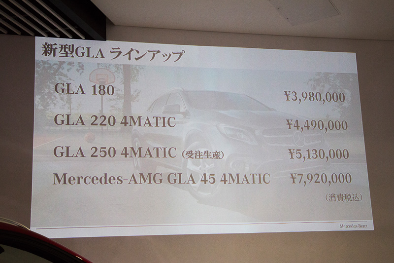 新型GLAの価格一覧。エントリーモデルのGLA 180は400万円を切る398万円。新投入のGLA 220 4MATICは449万円