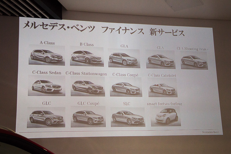 「オンライン審査付き商談リクエスト」という新しいサービスを開始した。これはユーザーがPCやタブレット、スマートフォンからファイナンスプランのシミュレーションや審査の申し込み、さらに審査結果の入手までをオンラインで行なえるもの。このデータは販売店と共有できるので、クルマの購入時に手続きを簡略化できるという