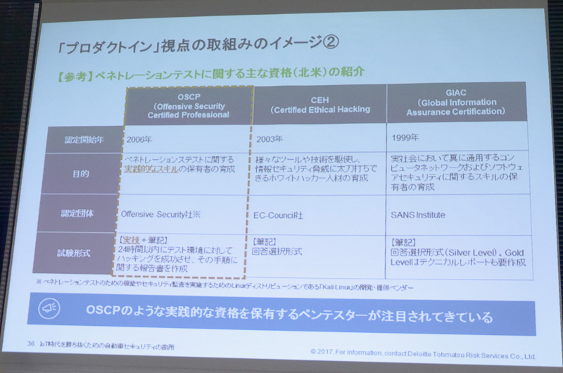 米国では一般的になりつつある「ペネトレーションテスト」。資格制度も整っている