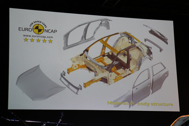 超高張力鋼板を22％採用することなどで、軽量さとボディ剛性を両立