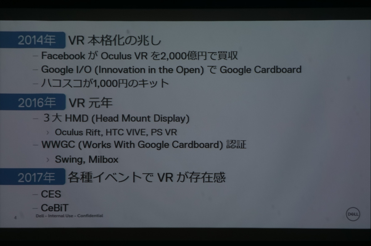 黒田氏のスライド