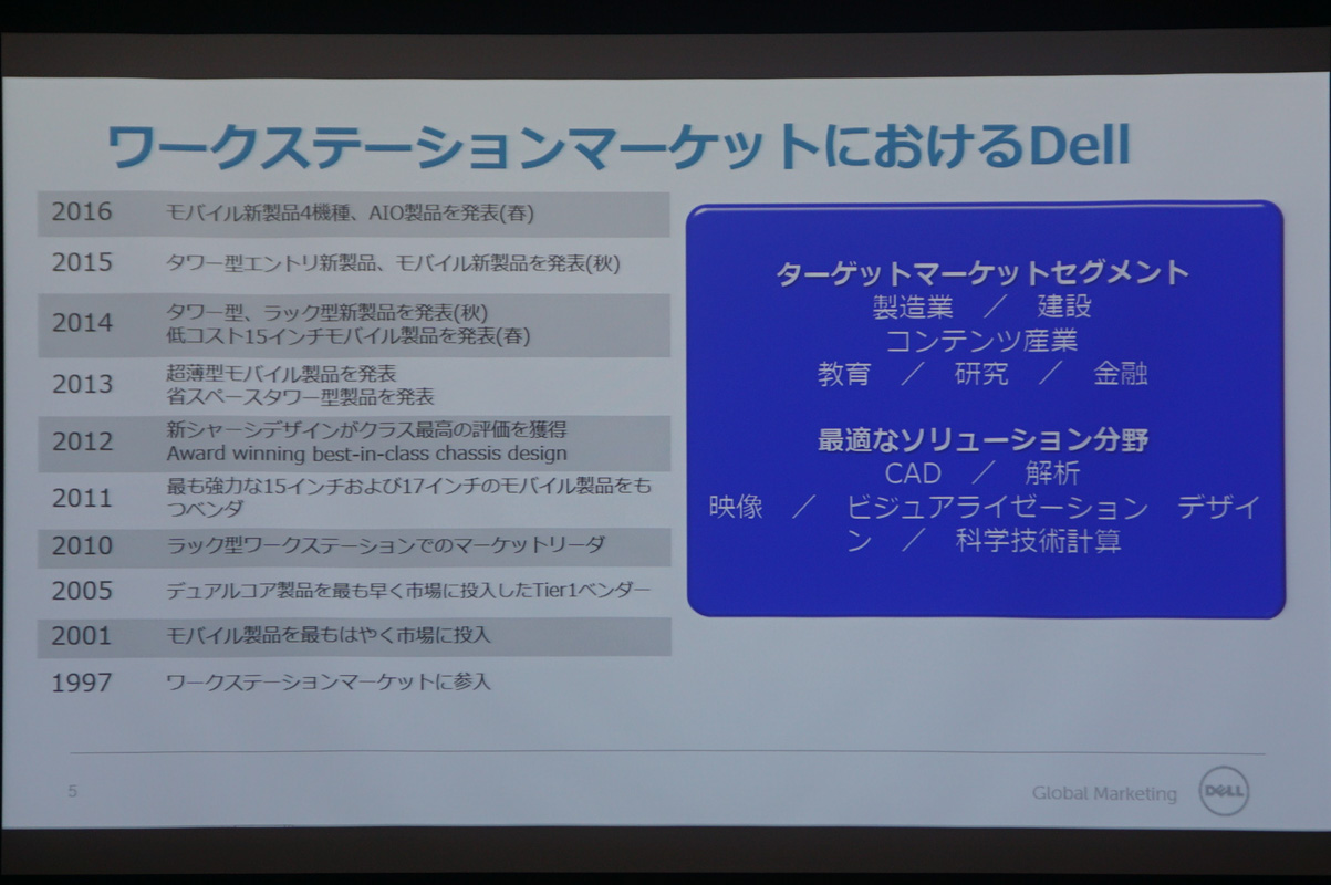 中島氏と田中氏のスライド