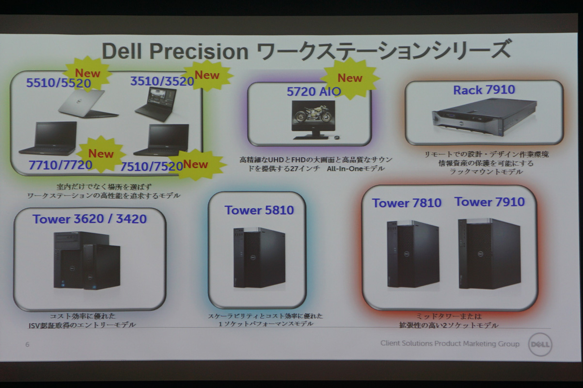 中島氏と田中氏のスライド